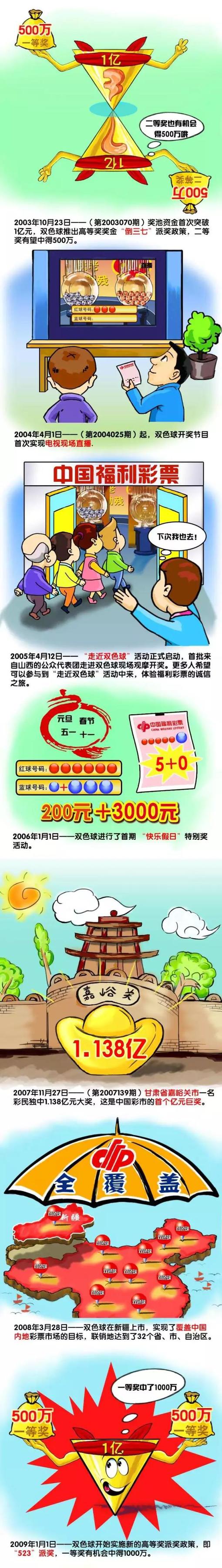 那不勒斯不准备让奥斯梅恩离开奥斯梅恩的情况没有改变，那不勒斯并不打算出售这名球员，只有疯狂的报价才有可能打动他们。